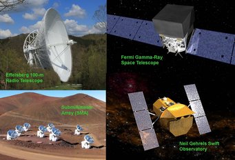 Images of four telescopes and observatories