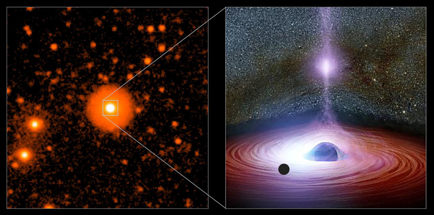 The picture consists of two square images. On the left are numerous orange spots of different sizes and brightness. On the right is a zoom into the brightest and largest of these spots. There, against the background of many stars, a reddish disc orbits a black sphere lying in the centre. From the surroundings of the black sphere, a violet ray is formed that is directed upwards.  